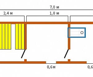№4 Стандарт модель 7х2,3