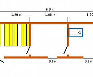 №3 Стандарт модель 6х2,3