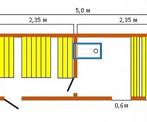 №2 Комфорт модель 5х2,3